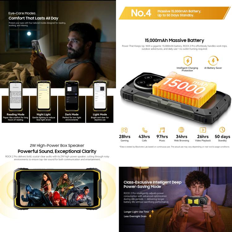 Blackview ROCK 2 Pro 耐用手機，8GB+256GB，6.67 吋 Android 16 Unisoc UMS9620 T8100 八核心，網路：5G，OTG，NFC