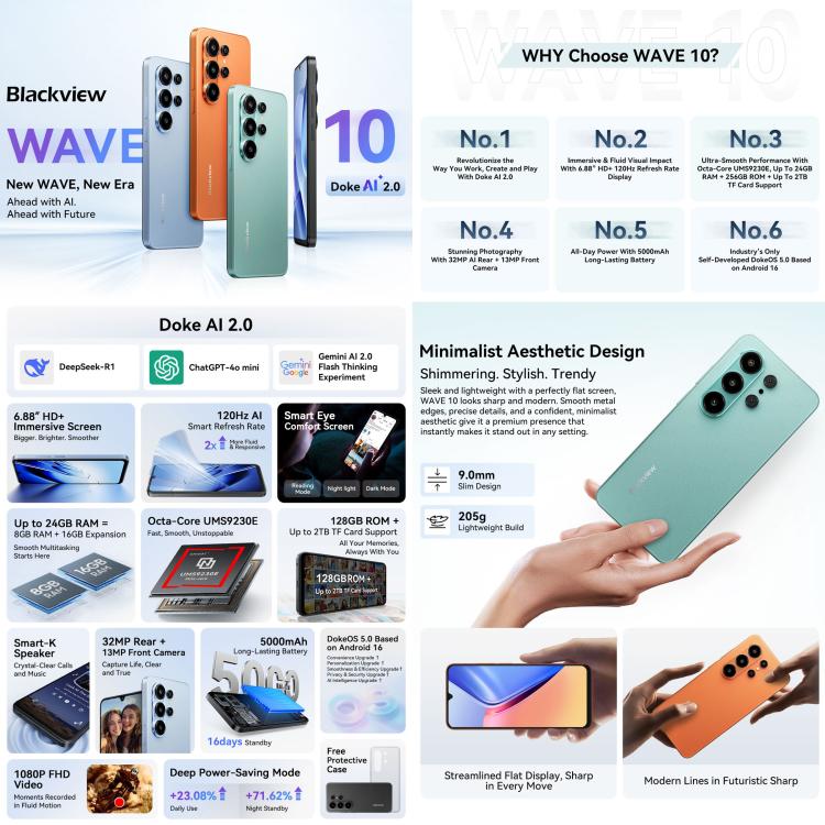 Blackview WAVE 10，8GB+256GB，6.88 吋 Android 16 Unisoc UMS9230E 八核心，網路：4G，OTG，WAVE 10，8GB+128GB