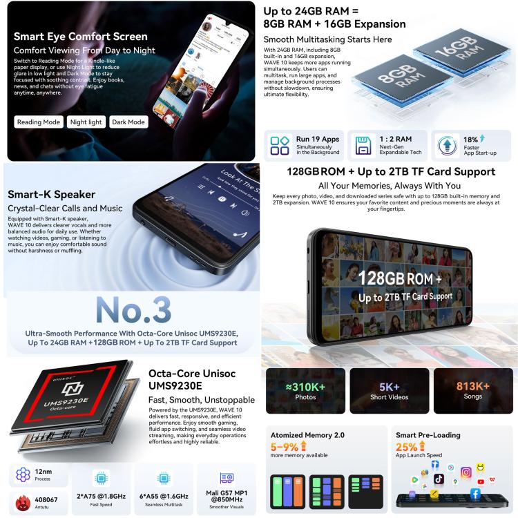 Blackview WAVE 10，8GB+256GB，6.88 吋 Android 16 Unisoc UMS9230E 八核心，網路：4G，OTG，WAVE 10，8GB+128GB