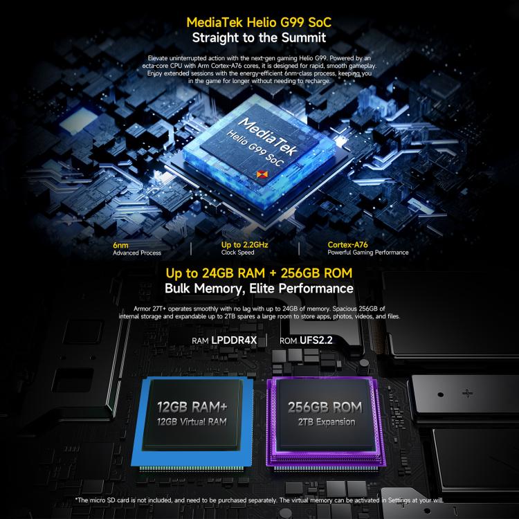 Ulefone Armor 27T+ 堅固型手機，12GB+256GB，熱成像儀，夜視，10600mAh，6.78 吋 Android 14，MediaTek Helio G99 八核心，網路：4G，NFC，OTG，Armor 27T+