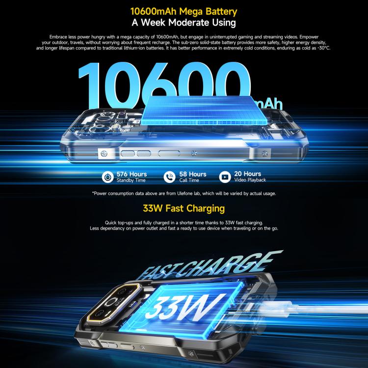 Ulefone Armor 27T+ 堅固型手機，12GB+256GB，熱成像儀，夜視，10600mAh，6.78 吋 Android 14，MediaTek Helio G99 八核心，網路：4G，NFC，OTG，Armor 27T+