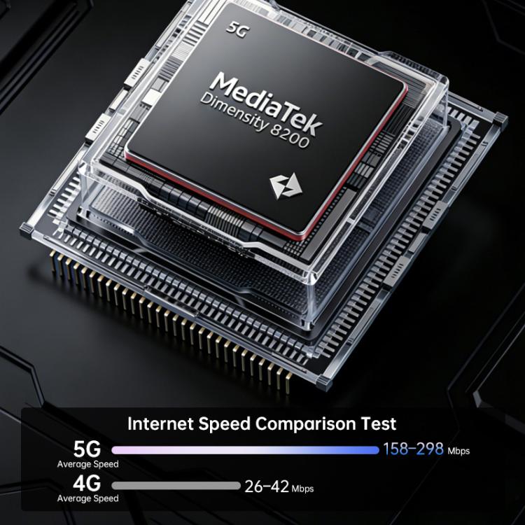 Unihertz 8849Tank X 投影機堅固手機，16GB+512GB，側邊指紋，夜視，6.78 吋 Android 15 MediaTek Dimensity 8200 八核心，網路：5G，NFC，Tank X 16GB+512GB