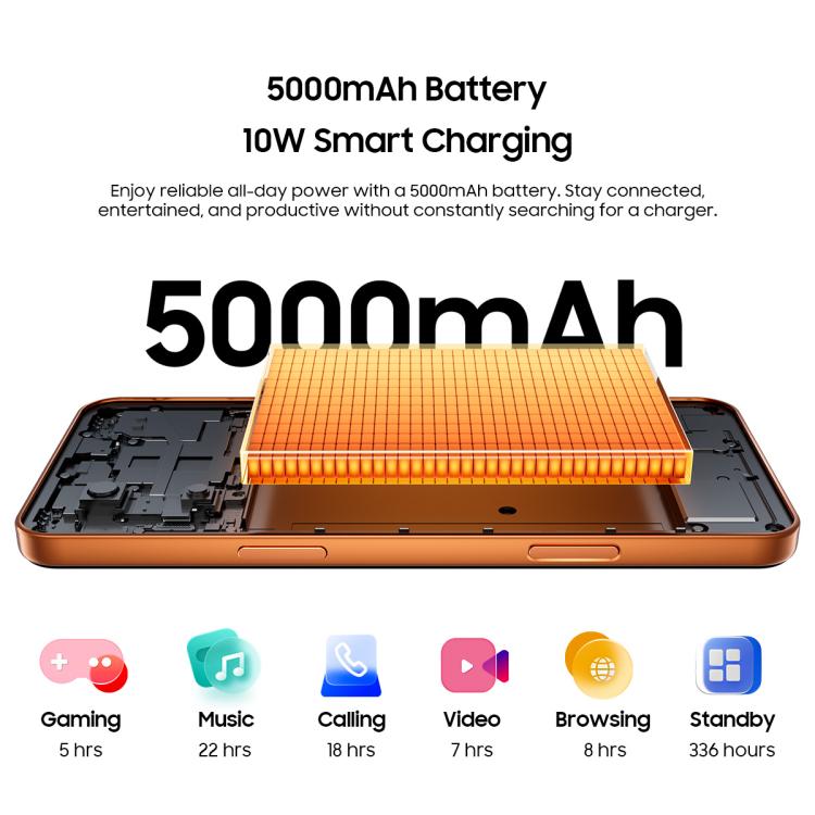 Blackview WAVE 7C，4GB+128GB，6.56 吋 Android 16 Unisoc UMS312 Tiger T310 四核心，網路：4G，OTG，4GB+128GB