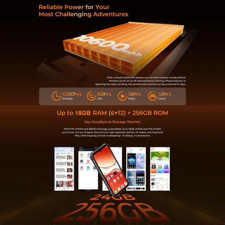 Oukitel G6 三防手機，8GB+256GB，指紋識別，10600mAh 電池，6.52吋 Android 16.0 Unisoc T615 八核心，NFC，OTG，網絡：4G，6GB+256GB