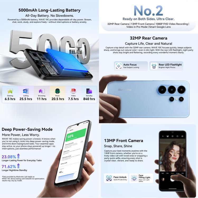 Blackview WAVE 10C，4GB+128GB，6.88 吋 Android 16 Unisoc UMS312 / T310 八核心，網路：4G，OTG，WAVE 10C，4GB+128GB