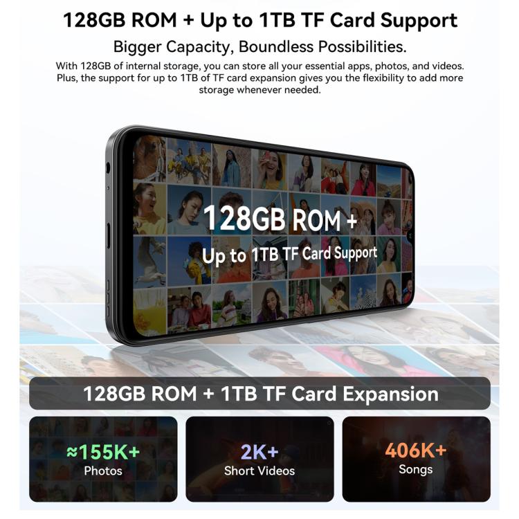 Blackview WAVE 10C，4GB+128GB，6.88 吋 Android 16 Unisoc UMS312 / T310 八核心，網路：4G，OTG，WAVE 10C，4GB+128GB