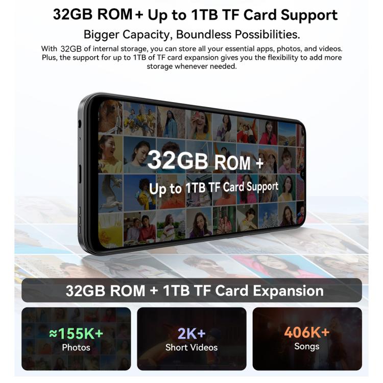 Blackview WAVE 10C，4GB+32GB，6.88 吋 Android 16 Unisoc UMS312 / T310 八核心，網路：4G，OTG，WAVE 10C，4GB+32GB