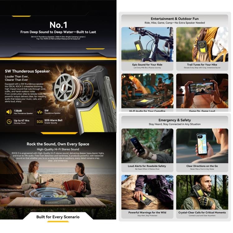 Blackview ROCK 5 Rugged Phone, 6GB+256GB, 6.67 inch Android 16 Helio G100 MT8781 Octa Core, Network: 4G, OTG, NFC, 6GB+256GB