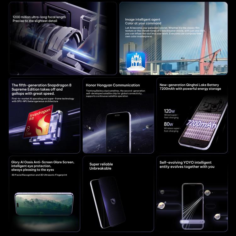 Honor Magic8 RSR Porsche Design，16GB+512GB，3D 超聲波指紋，6.71 吋 MagicOS 10.0 / Android 16 Snapdragon 8 Elite Gen 5 八核心，網路：5G，NFC，OTG，16GB+512GB