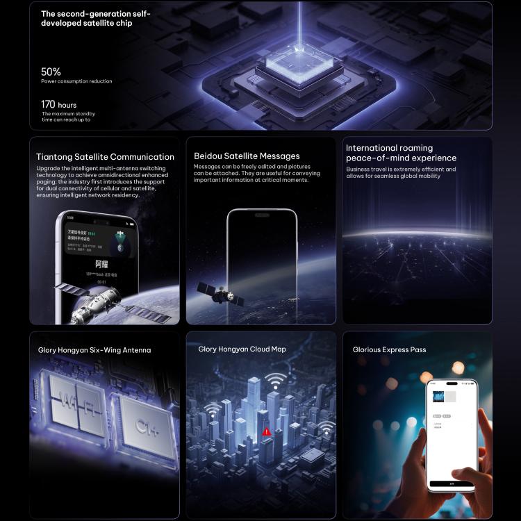 Honor Magic8 RSR Porsche Design，24GB+1TB，3D 超聲波指紋，6.71 吋 MagicOS 10.0 / Android 16 Snapdragon 8 Elite Gen 5 八核心，網路：5G，NFC，OTG，24GB+1TB