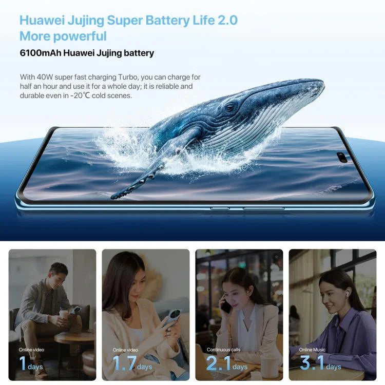 華為 Enjoy 70X 活力版，螢幕指紋辨識，6.78 吋 HarmonyOS 4.2 八核心，OTG，不支援 Google Play，8GB+128GB