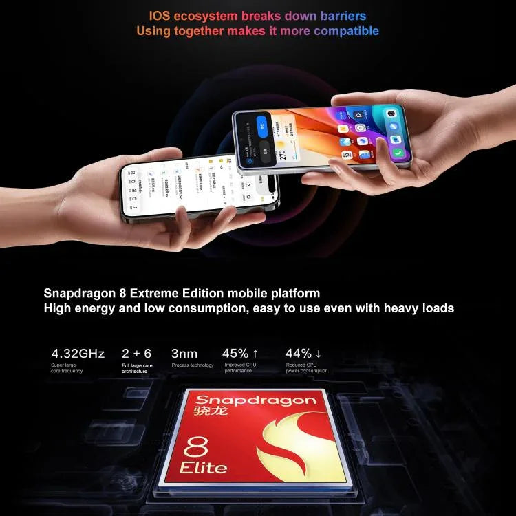 vivo X200 Ultra，12GB+256GB，面部識別 / 3D 超聲波指紋，6.82 吋 OriginOS 5 / Android 15 Snapdragon 8 Elite 八核心，OTG，NFC，網絡：5G，支援 Google Play，12GB+256GB