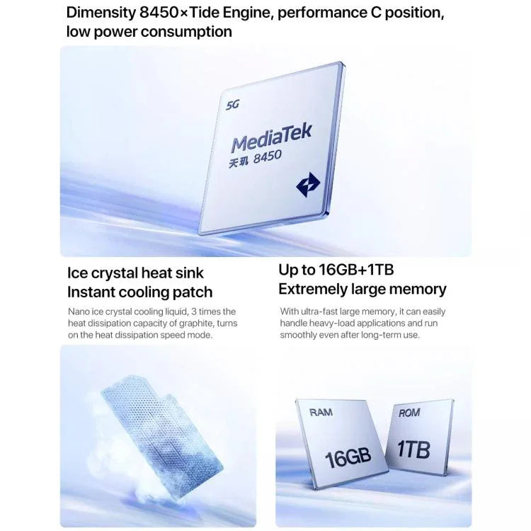 OPPO Reno14 Pro AI 手機，16GB+1TB，螢幕指紋，6.83 吋 ColorOS 15.0 Dimensity 8450 八核心，NFC，OTG，網絡：5G，16GB+1TB