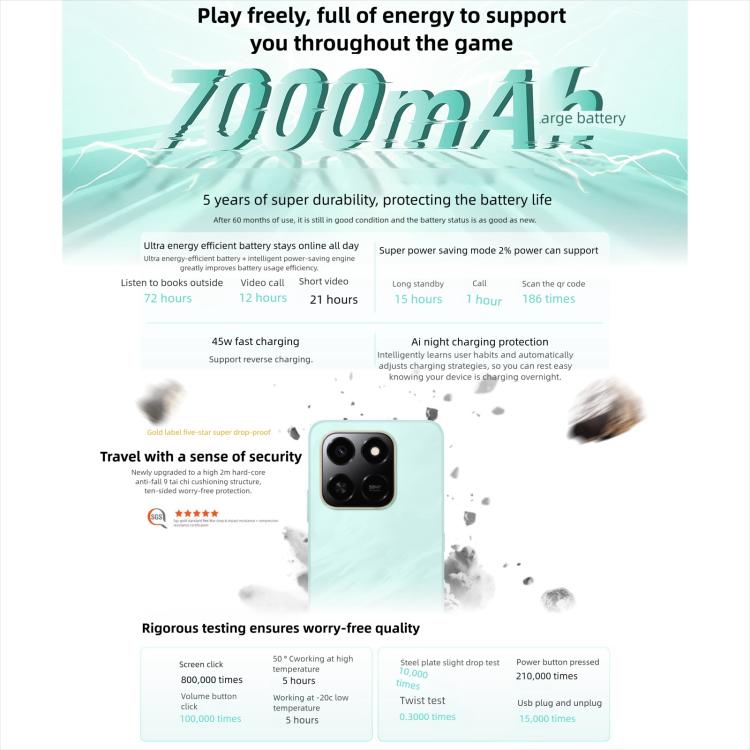 Honor Play10T，12GB+256GB，側邊指紋，6.8 吋 Android 15 Magic OS 9.0 驍龍 6s 第三代 八核心，網路：5G，12GB+256GB
