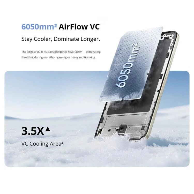 Realme 15T，8GB+128GB，螢幕指紋辨識，6.57 吋 Realme UI 6.0 Android 15 MediaTek Dimensity 6400 Max 八核心，NFC，網路：5G，8GB+128GB
