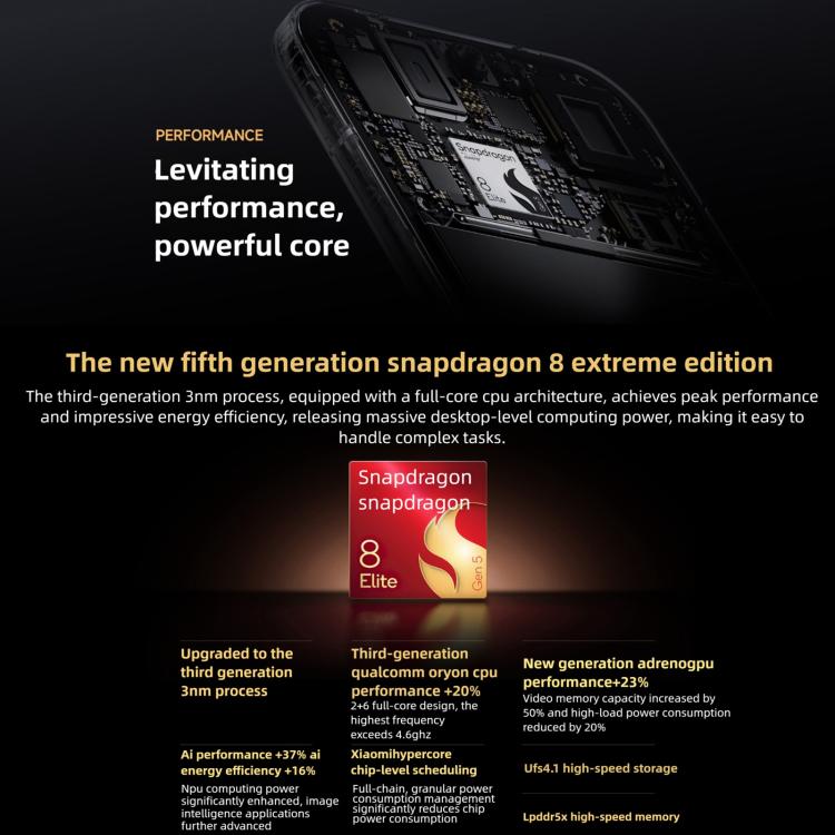 小米 17，12GB+512GB，3D 超聲波指紋，6.3 吋 小米 HyperOS 3 Snapdragon 8 Elite Gen 5 八核心，NFC，網路：5G，12GB+512GB