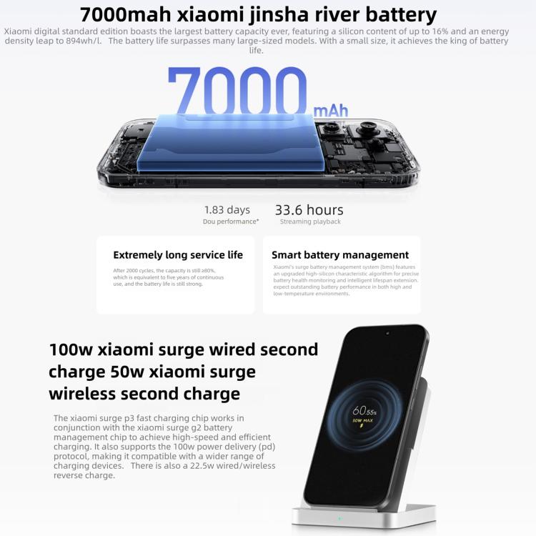 小米 17，12GB+512GB，3D 超聲波指紋，6.3 吋 小米 HyperOS 3 Snapdragon 8 Elite Gen 5 八核心，NFC，網路：5G，12GB+512GB