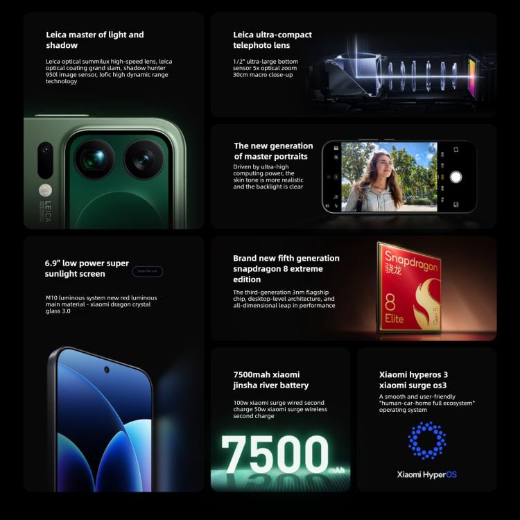 小米 17 Pro Max，16GB+1TB，3D 超聲波指紋，6.9 吋 + 2.9 吋 小米 HyperOS 3 Snapdragon 8 Elite 第五代八核心，NFC，網路：5G，16GB+1TB
