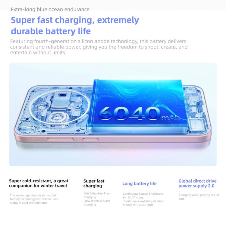 vivo X300，16GB+256GB，6.31 吋 OriginOS 6 Android 16 Dimensity 9500 八核心，OTG，NFC，網路：5G，16GB+256GB