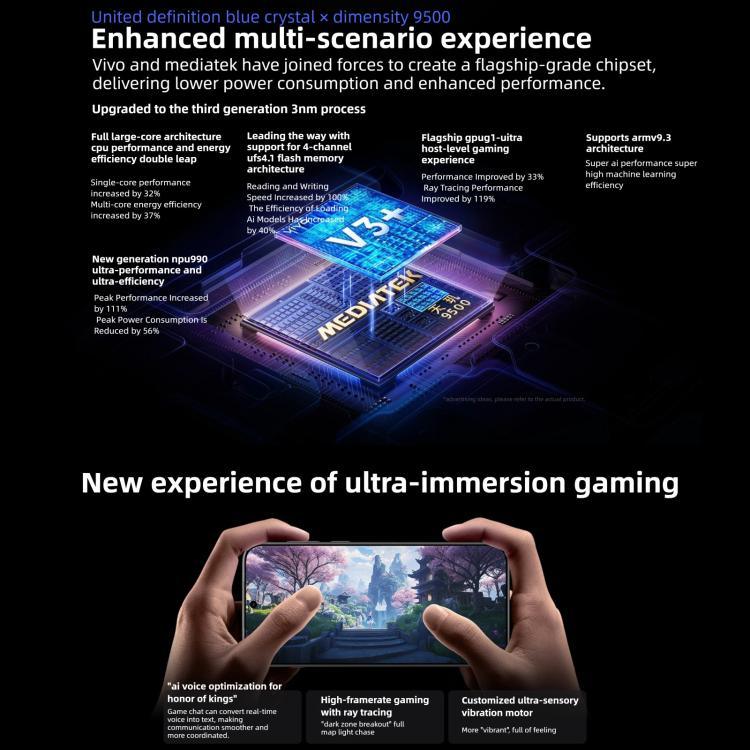 vivo X300 Pro，12GB+256GB，6.78 吋 OriginOS 6 Android 16 Dimensity 9500 八核心，OTG，NFC，網路：5G，12GB+256GB