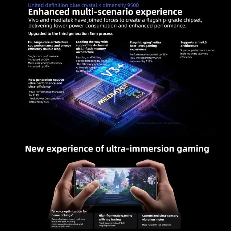vivo X300 Pro，16GB+1TB，6.78 吋 OriginOS 6 Android 16 Dimensity 9500 八核心，OTG，NFC，網路：5G，16GB+1TB