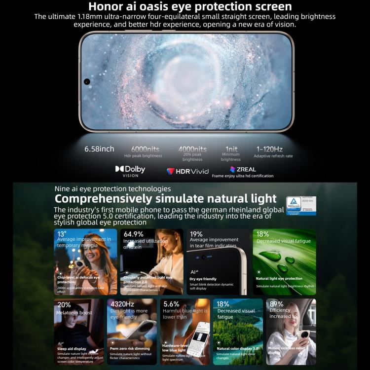 Honor Magic8，16GB+1TB，螢幕指紋，6.58 吋 MagicOS 10.0 / Android 16 Snapdragon 8 Elite 第五代八核心，網路：5G，NFC，OTG，16GB+1TB