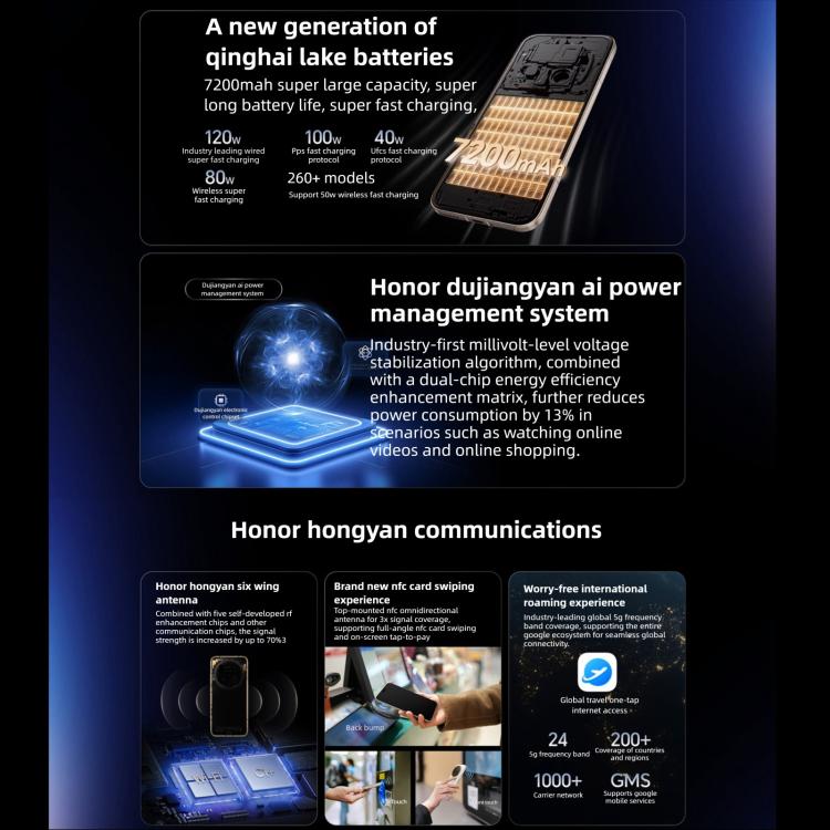 Honor Magic8 Pro，12GB+256GB，螢幕指紋，6.71 吋 MagicOS 10.0 / Android 16 Snapdragon 8 Elite 第五代八核心，網路：5G，NFC，OTG，12GB+256GB
