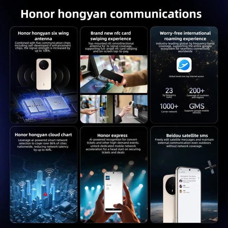 Honor Magic8 Pro，16GB+512GB，螢幕指紋，6.71 吋 MagicOS 10.0 / Android 16 Snapdragon 8 Elite 第五代八核心，網路：5G，NFC，OTG，16GB+512GB