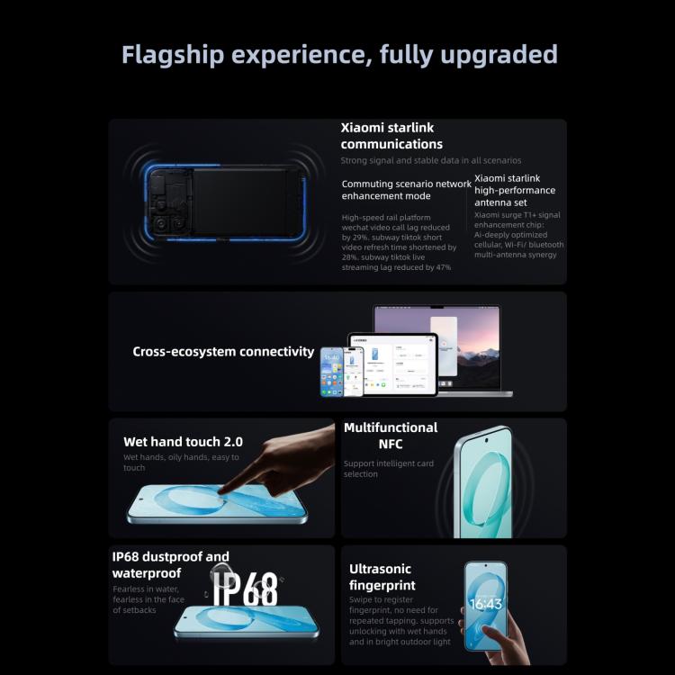 小米 Redmi K90，12GB+256GB，6.59 吋 小米 HyperOS 3 Snapdragon 8 Elite 八核心，NFC，網路：5G，12GB+256GB