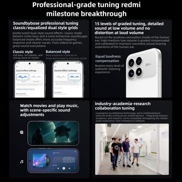 小米 Redmi K90，12GB+256GB，6.59 吋 小米 HyperOS 3 Snapdragon 8 Elite 八核心，NFC，網路：5G，12GB+512GB