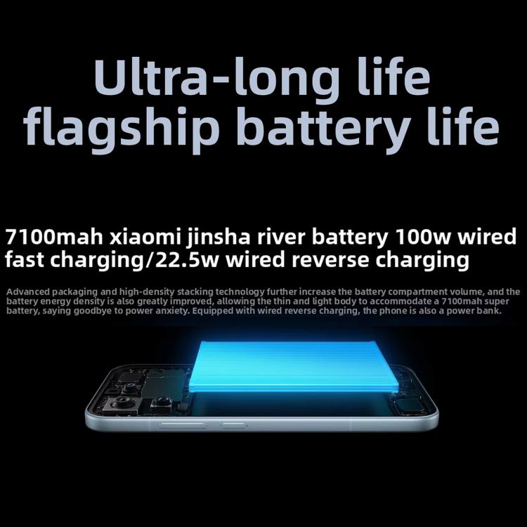 小米 Redmi K90，16GB+1TB，6.59 吋 小米 HyperOS 3 Snapdragon 8 Elite 八核心，NFC，網路：5G，16GB+1TB