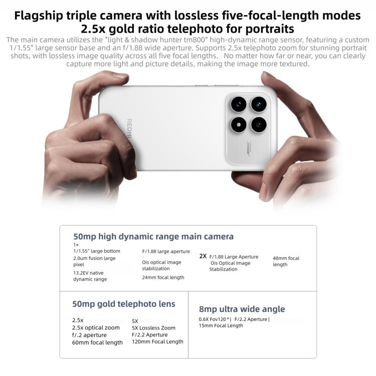 小米 Redmi K90，16GB+1TB，6.59 吋 小米 HyperOS 3 Snapdragon 8 Elite 八核心，NFC，網路：5G，16GB+1TB