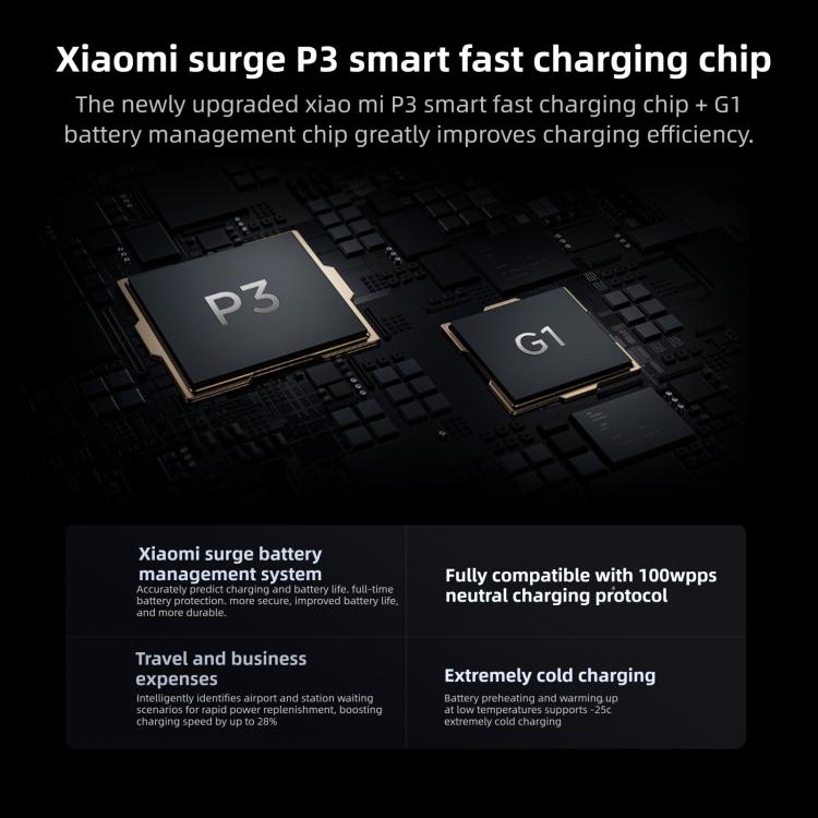 小米 Redmi K90，16GB+256GB，6.59 吋 小米 HyperOS 3 Snapdragon 8 Elite 八核心，NFC，網路：5G，16GB+256GB