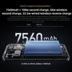 小米 Redmi K90 Pro Max，12GB+256GB，6.9 吋 小米 HyperOS 3 Snapdragon 8 Elite 第五代八核心，NFC，網路：5G，12GB+256GB