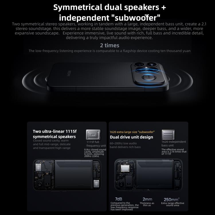 小米 Redmi K90 Pro Max，12GB+512GB，6.9 吋 小米 HyperOS 3 Snapdragon 8 Elite 第五代八核心，NFC，網路：5G，12GB+512GB
