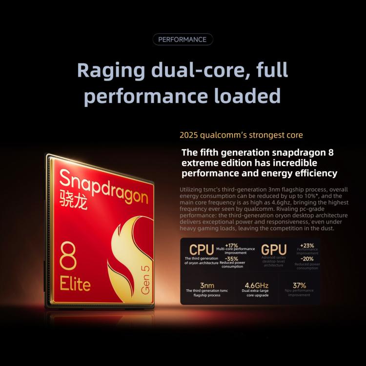 小米 Redmi K90 Pro Max，12GB+512GB，6.9 吋 小米 HyperOS 3 Snapdragon 8 Elite 第五代八核心，NFC，網路：5G，12GB+512GB