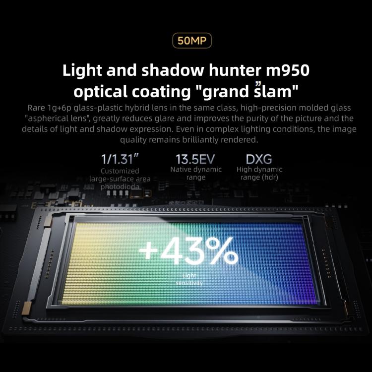 小米 Redmi K90 Pro Max，12GB+512GB，6.9 吋 小米 HyperOS 3 Snapdragon 8 Elite 第五代八核心，NFC，網路：5G，12GB+512GB