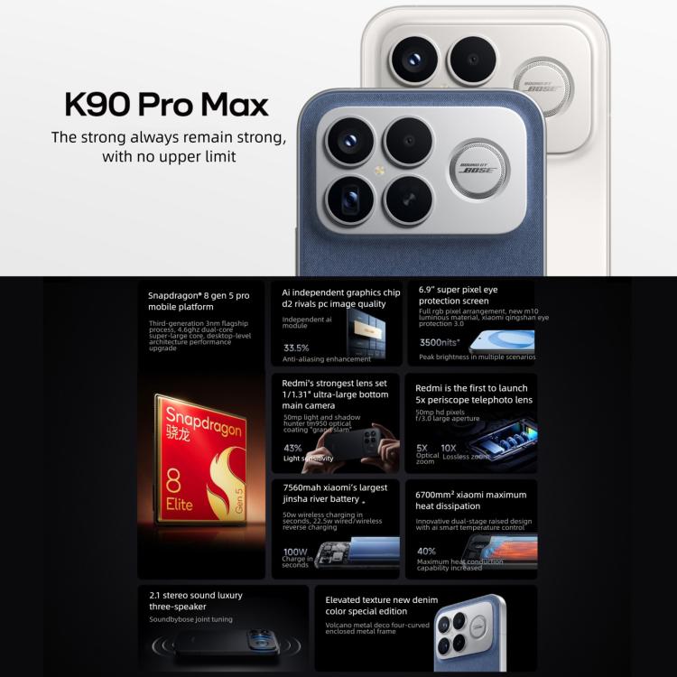 小米 Redmi K90 Pro Max，16GB+1TB，6.9 吋 小米 HyperOS 3 Snapdragon 8 Elite 第五代八核心，NFC，網路：5G，16GB+1TB