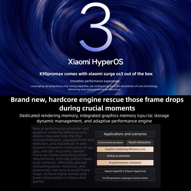 小米 Redmi K90 Pro Max，16GB+512GB，6.9 吋 小米 HyperOS 3 Snapdragon 8 Elite 第五代八核心，NFC，網路：5G，16GB+512GB
