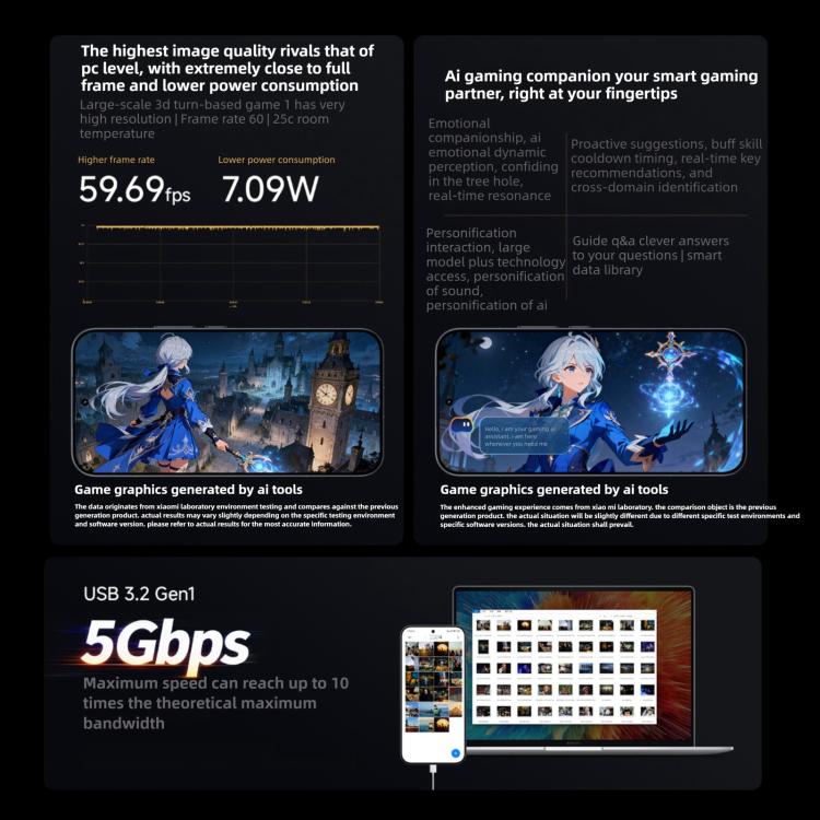 小米 Redmi K90 Pro Max，16GB+512GB，6.9 吋 小米 HyperOS 3 Snapdragon 8 Elite 第五代八核心，NFC，網路：5G，16GB+512GB