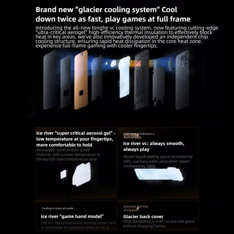 OnePlus 15，12GB+512GB，螢幕指紋辨識，6.78 吋 ColorOS 16.0 Snapdragon 8 Elite 第五代八核心，NFC，網路：5G，12GB+512GB