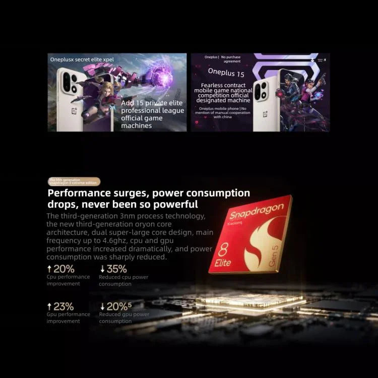 OnePlus 15，12GB+512GB，螢幕指紋辨識，6.78 吋 ColorOS 16.0 Snapdragon 8 Elite 第五代八核心，NFC，網路：5G，12GB+512GB