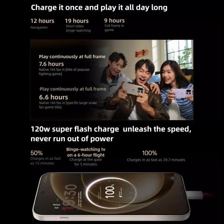 OnePlus 15，16GB+512GB，螢幕指紋辨識，6.78 吋 ColorOS 16.0 Snapdragon 8 Elite 第五代八核心，NFC，網路：5G，16GB+512GB