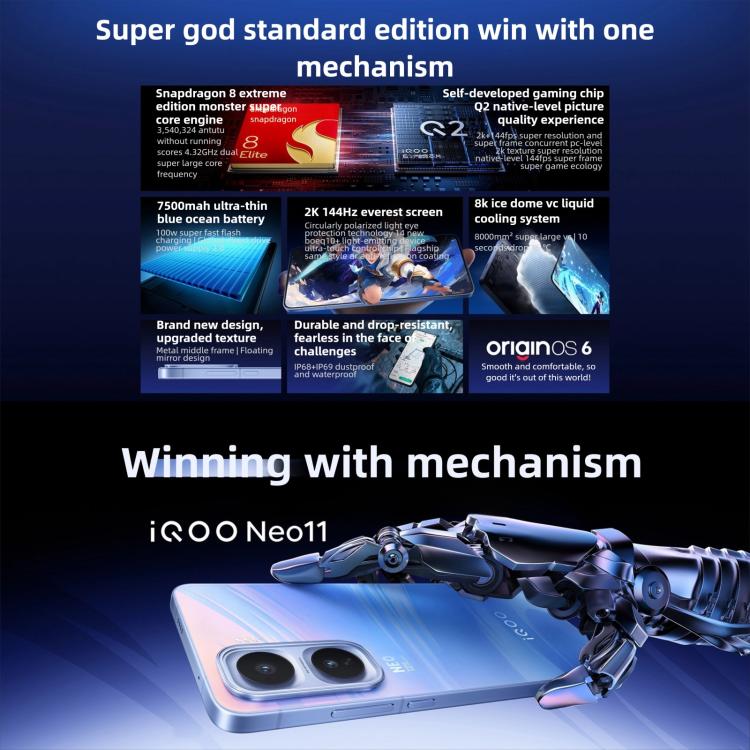 vivo iQOO Neo11，16GB+1TB，面部識別 / 螢幕指紋識別，6.82 吋 Android 16 OriginOS 6 Snapdragon 8 Elite 八核心，OTG，NFC，網路：5G，iQOO Neo11，16GB+1TB，iQOO Neo11，16GB+1TB，
