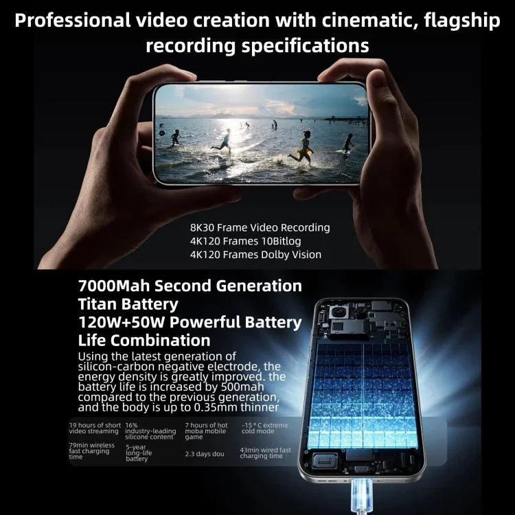 Realme GT8 Pro，16GB+1TB，6.79 吋 Realme UI 7.0 Snapdragon 8 Elite Gen 5 八核心，NFC，網路：5G，16GB+1TB，Realme GT8 Pro，16GB+1TB