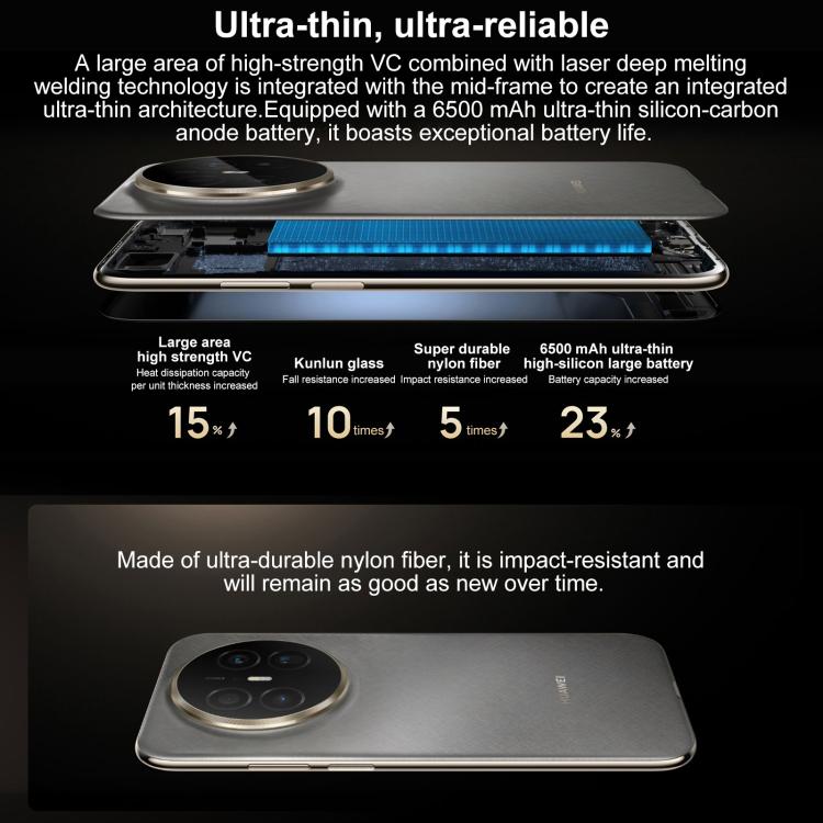 HUAWEI Mate 70 Air，12GB+256GB，側邊指紋識別，7 吋 HarmonyOS 5.1 Kirin 9020B，NFC，OTG，不支援 Google Play，12GB+256GB