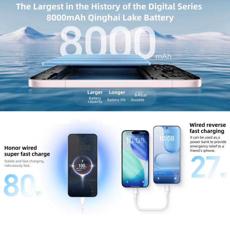Honor 500，12GB+256GB，螢幕指紋，6.55 吋 MagicOS 10.0 / Android 16 Snapdragon 8s Gen 4 八核心，網絡：5G，NFC，OTG，Honor 500，12GB+256GB