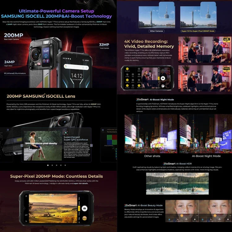 HOTWAV Hyper 7 Pro 堅固型手機，16GB+256GB，10800mAh，6.6 吋 Android 14 MediaTek Dimensity 7050 5G，網路：5G，OTG，NFC