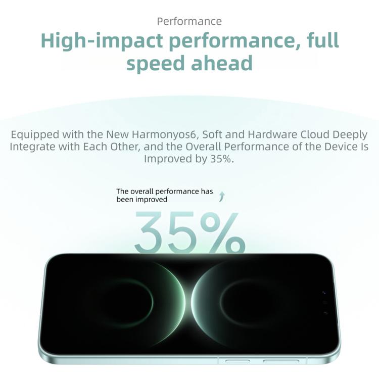 HUAWEI Mate 80, 16GB+512GB, Side Fingerprint Identification, 6.75 inch HarmonyOS 6.0 Kirin 9020, NFC, OTG, Not Support Google Play, 16GB+512GB