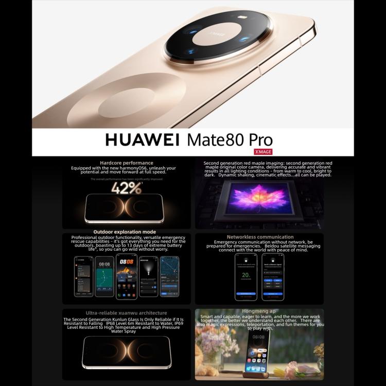 HUAWEI Mate 80 Pro，12GB+512GB，側邊指紋辨識，6.75 吋 HarmonyOS 6.0 Kirin 9030，NFC，OTG，不支援 Google Play，12GB+512GB